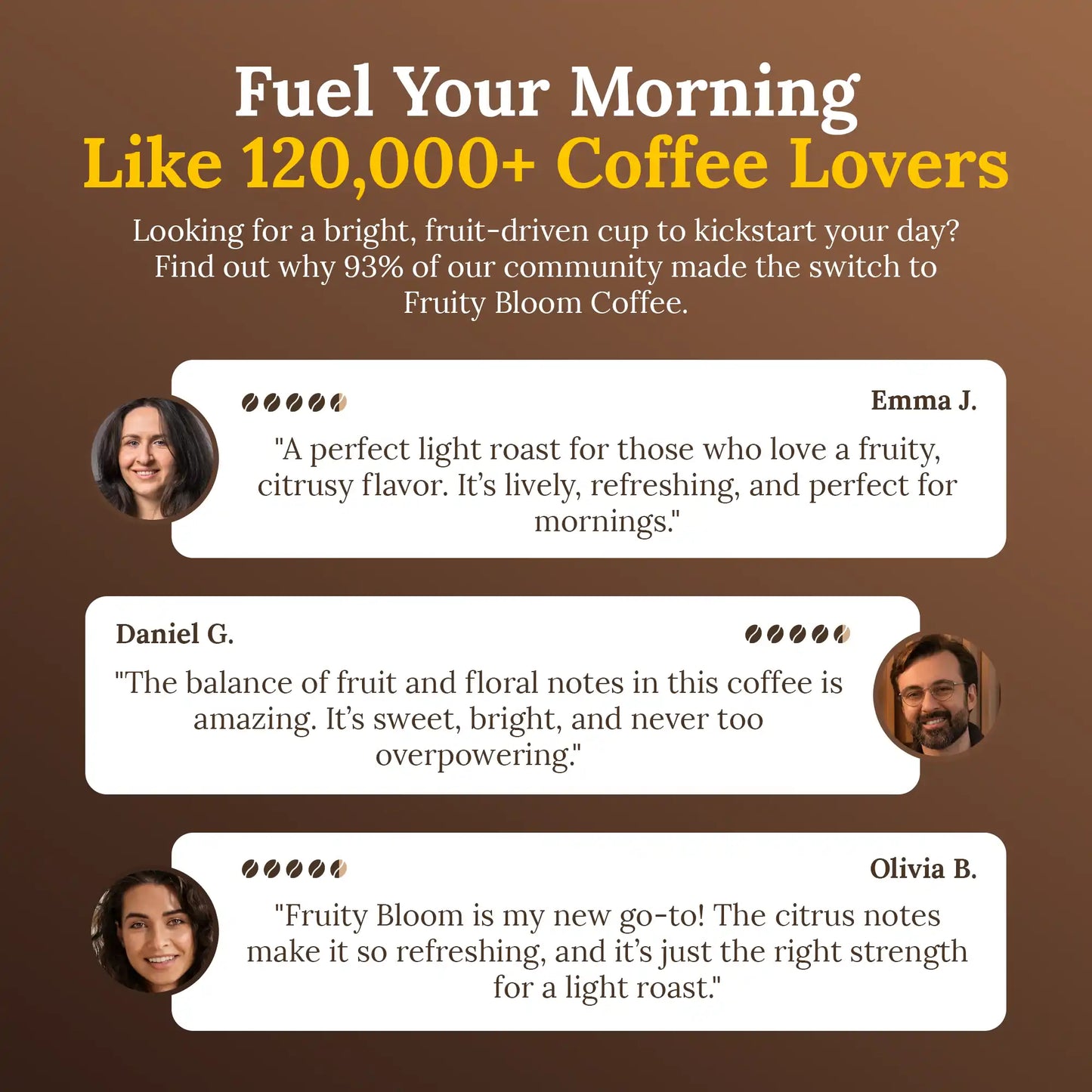Fruity Bloom Coffee