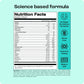 Electrolyte Recovery Plus Powder (Sugar-Free)