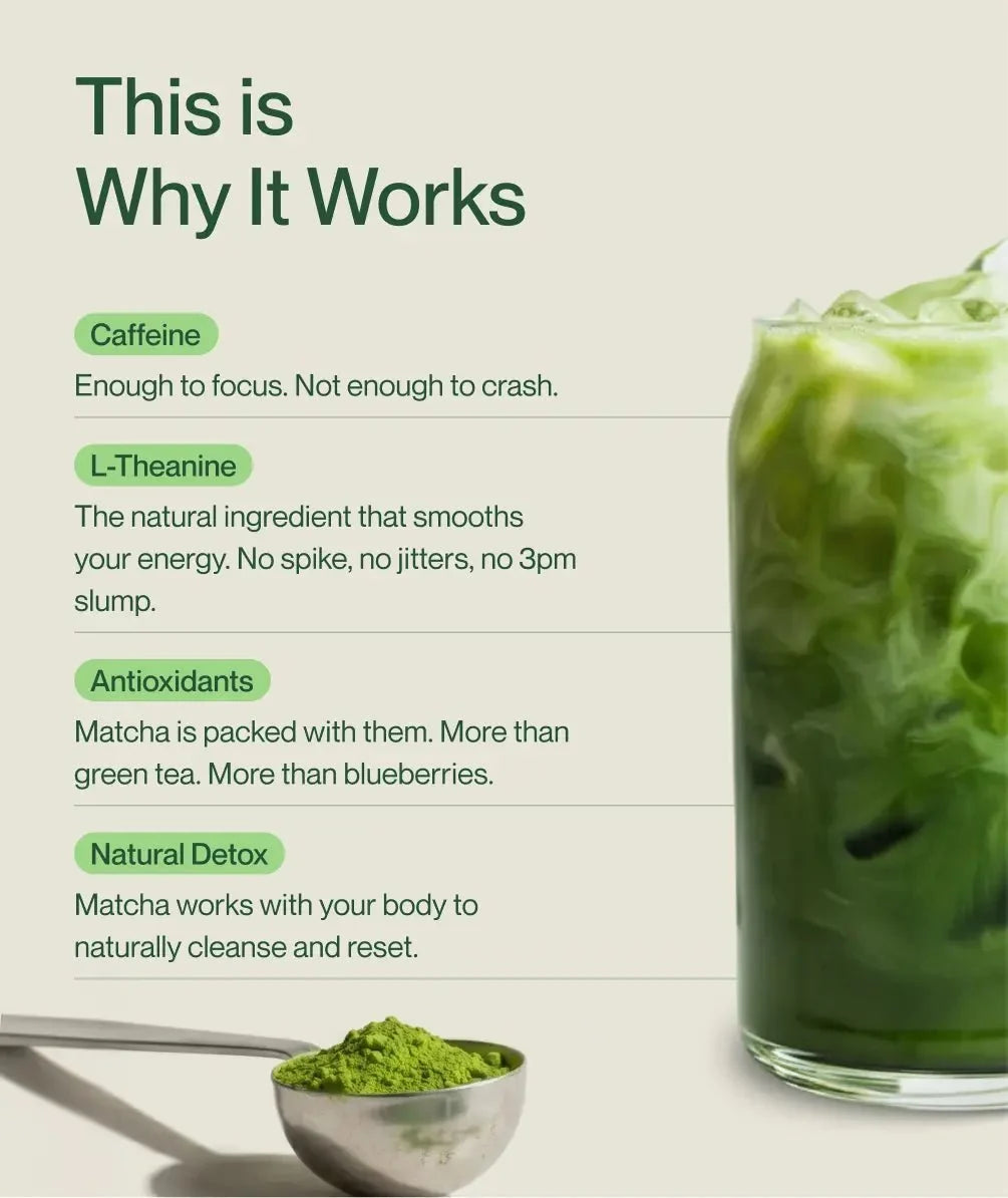 Unsweetened Matcha Latte