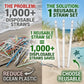 18oz and 32oz Reusable Plastic Straws | Durable Plastic, BPA and Phthalates free | Eco-friendly